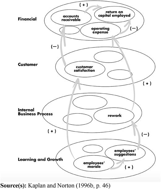 Figure 1 Refer to the image caption for details.