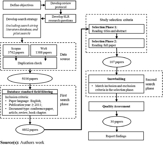 Figure 2 Refer to the image caption for details.