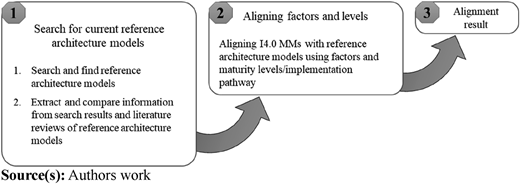 Figure 4 Refer to the image caption for details.