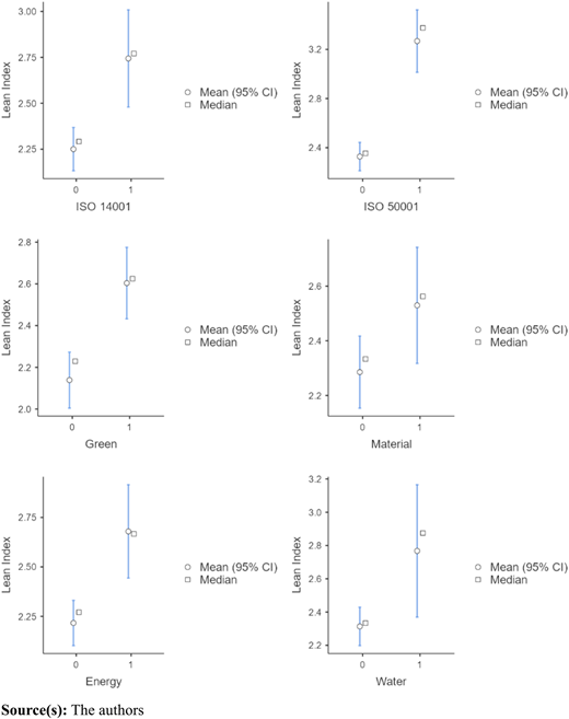 Figure 2 Refer to the image caption for details.