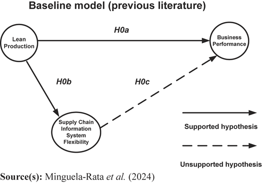 Figure 2 Refer to the image caption for details.