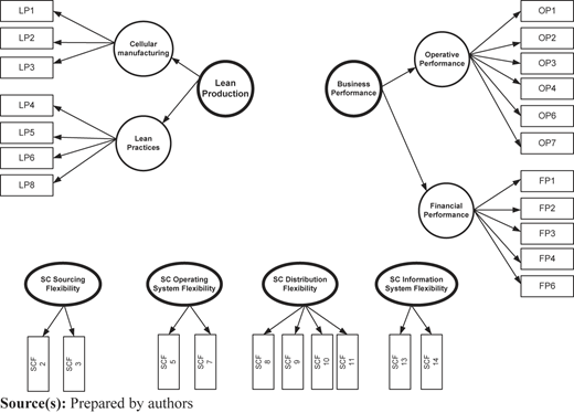 Figure 4 Refer to the image caption for details.
