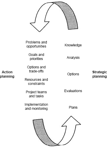 Fig. 1. Refer to the image caption for details.
