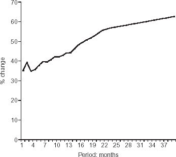 Fig. 1. Refer to the image caption for details.