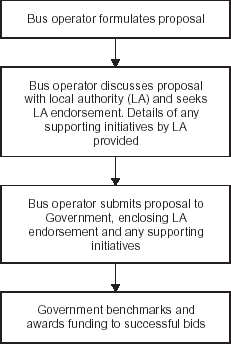 Fig. 2. Refer to the image caption for details.