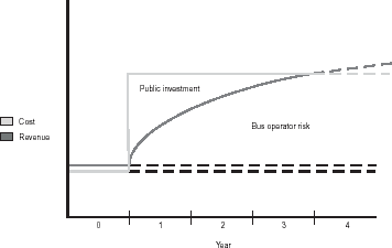 Fig. 3. Refer to the image caption for details.