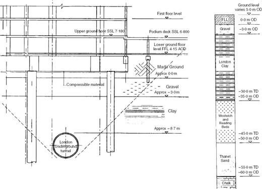 Fig. 2. Refer to the image caption for details.