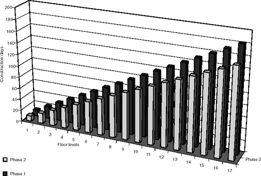 Fig. 7. Refer to the image caption for details.