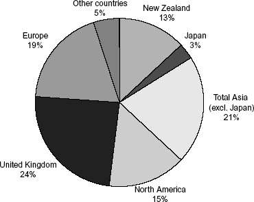 Fig. 2. Refer to the image caption for details.