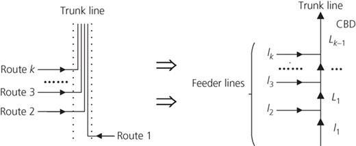 Figure 1. Refer to the image caption for details.