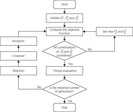 Figure 4. Refer to the image caption for details.