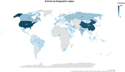 A world map shows article counts by geographic region, with the highest counts in the United States, 133, and China, 124.