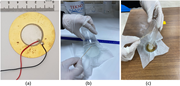 Three panels show a wired circular sensor, adhesive dispensing into a cup mould, and adhesive surrounding the circular sensor.