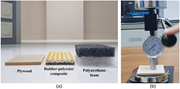Panel a shows plywood, rubber-polyester composite, polyurethane foam. Panel b shows a hardness tester pressing a sample.