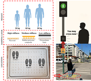 A composite diagram shows user weight, damping layers, foot positions, and the installation of a tactile paving system.