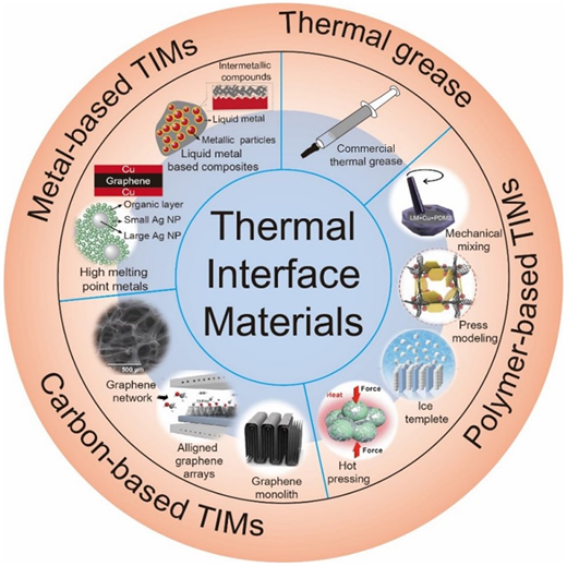 Figure 10. Refer to the image caption for details.