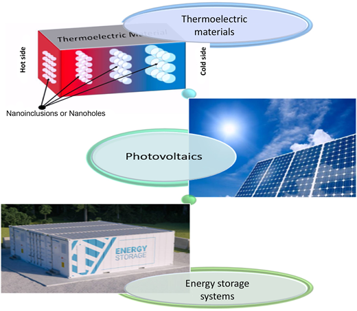 Figure 5. Refer to the image caption for details.
