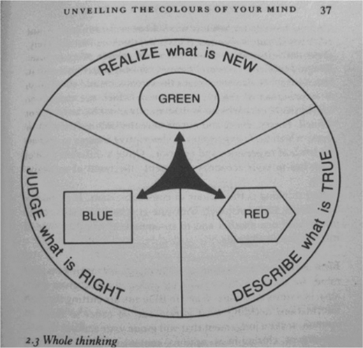Figure 1 Refer to the image caption for details.