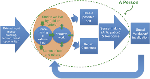 Figure 1 Refer to the image caption for details.