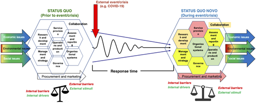 Figure 7 Refer to the image caption for details.