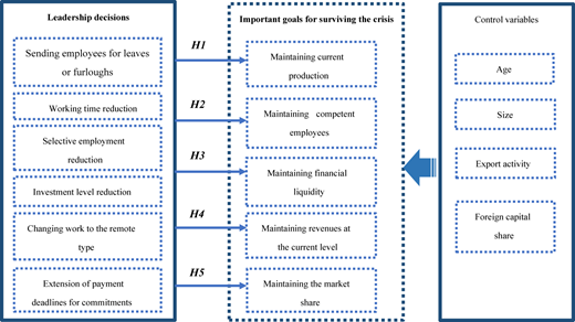 Figure 1 Refer to the image caption for details.