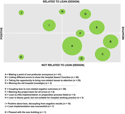 Figure 1 Refer to the image caption for details.