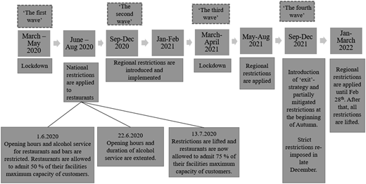 Figure 1 Refer to the image caption for details.