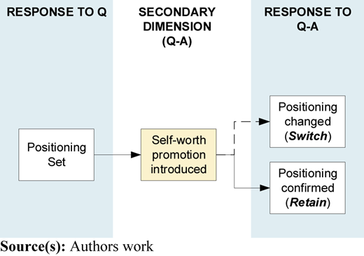 Figure 1 Refer to the image caption for details.