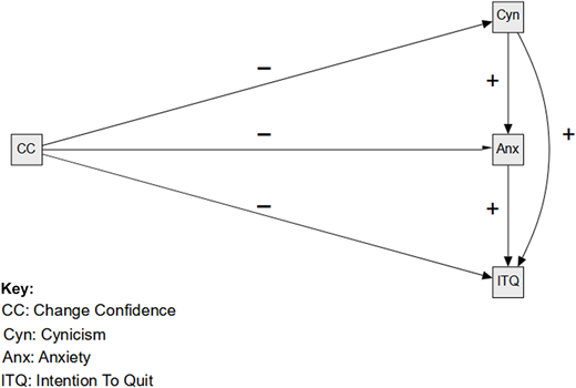 Figure 1 Refer to the image caption for details.