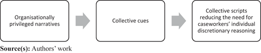 Figure 1 Refer to the image caption for details.