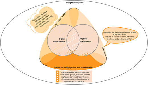 Figure 2 Refer to the image caption for details.