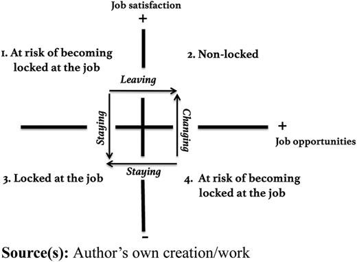 Figure 1 Refer to the image caption for details.