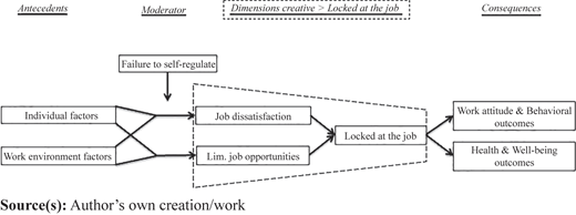 Figure 2 Refer to the image caption for details.