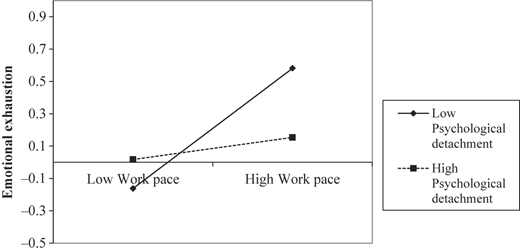 Figure 1 Refer to the image caption for details.