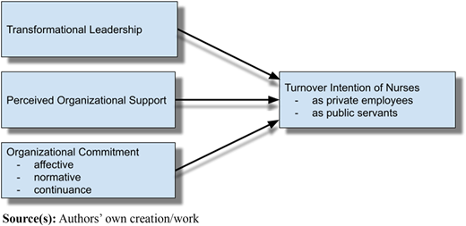 Figure 1 Refer to the image caption for details.