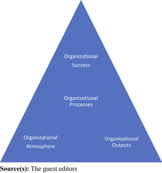Figure 1 Refer to the image caption for details.