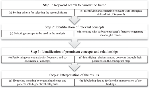 Figure 1 Refer to the image caption for details.