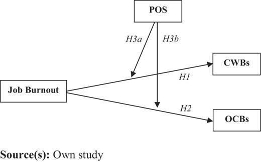 Figure 1 Refer to the image caption for details.