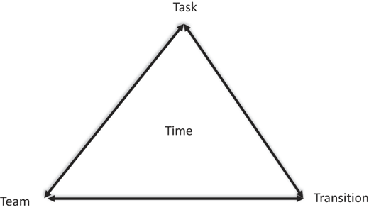Figure 1 Refer to the image caption for details.