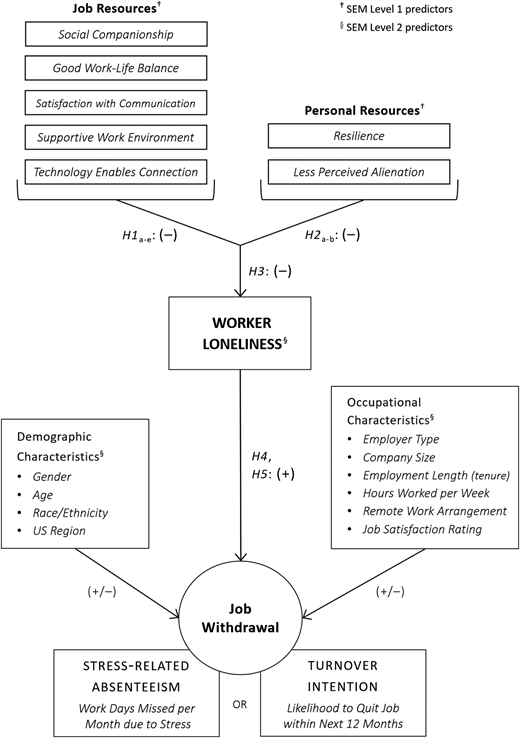 Figure 1 Refer to the image caption for details.