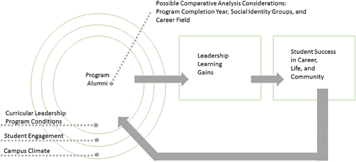 Figure 1 Refer to the image caption for details.