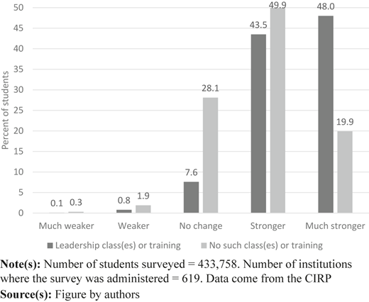 Figure 2 Refer to the image caption for details.