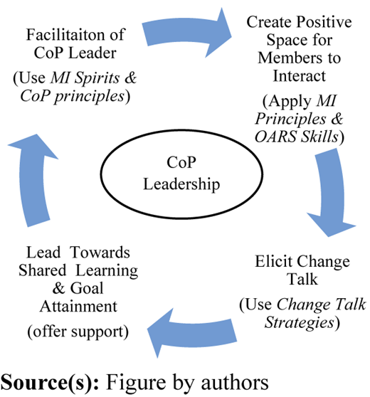 Figure 1 Refer to the image caption for details.