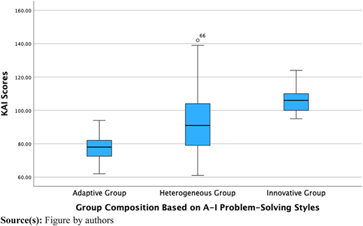 Figure 1 Refer to the image caption for details.