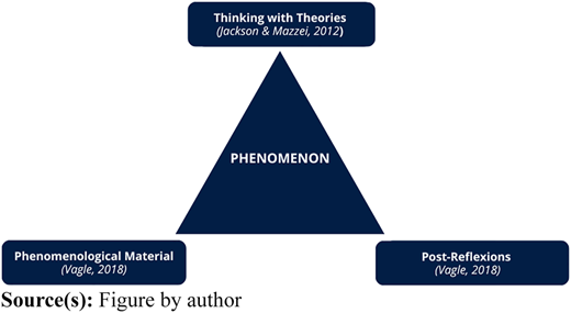 Figure 1 Refer to the image caption for details.