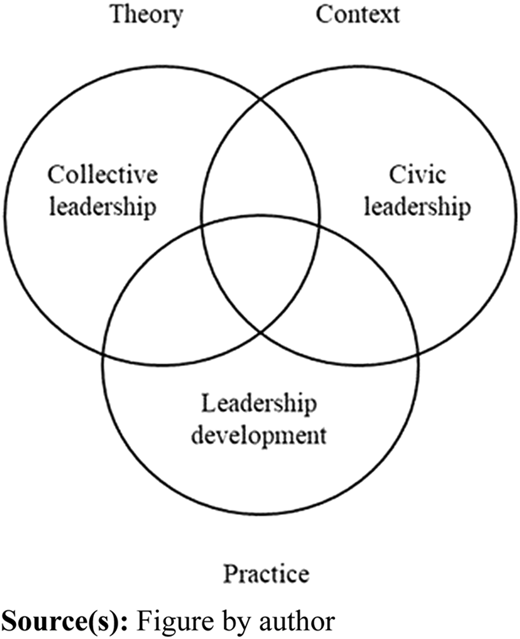 Figure 1 Refer to the image caption for details.