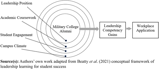 Figure 1 Refer to the image caption for details.