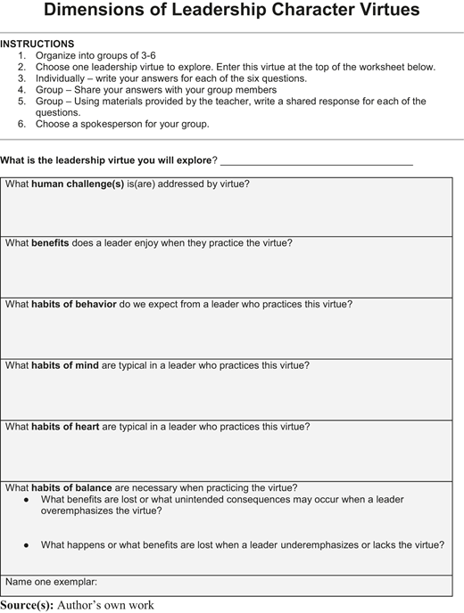 A worksheet shows the “Dimensions of Leadership Character Virtues” template with instructions and reflection questions.