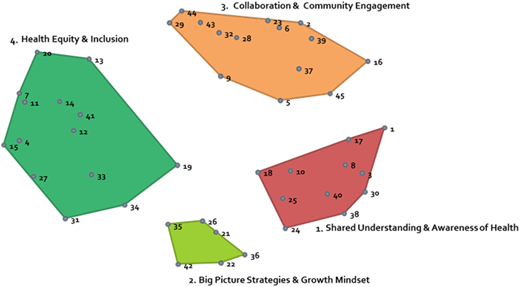 Figure 2 Refer to the image caption for details.