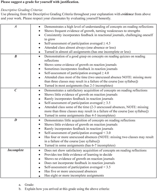 A figure shows a grading criteria table (A to Incomplete) detailing performance, attendance, and assignment completion.